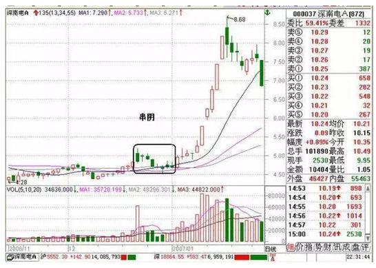 皇梦在线刷圈圈赞源码.zip-第一资源网
