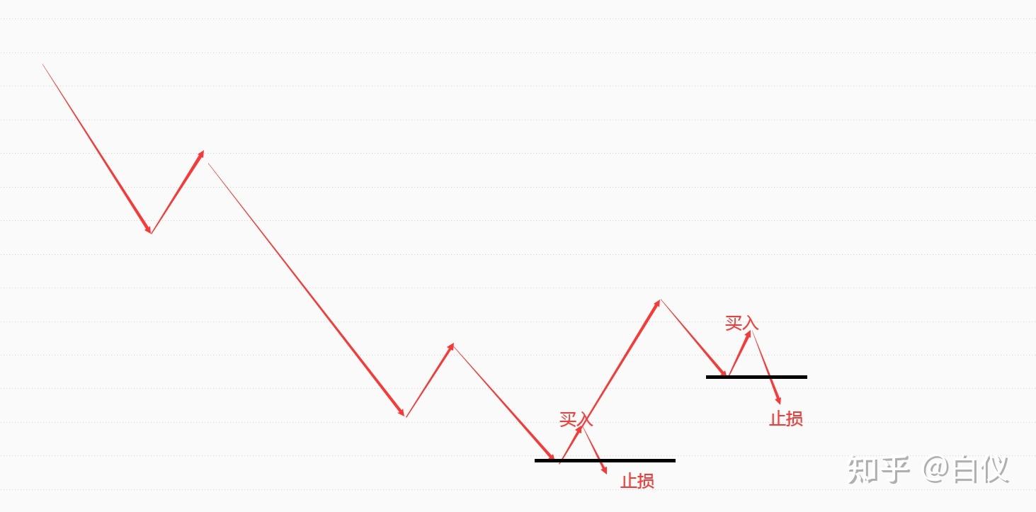 【G买卖交易大厅手机版】盛大GMM交易平台下载-优基地的简单介绍