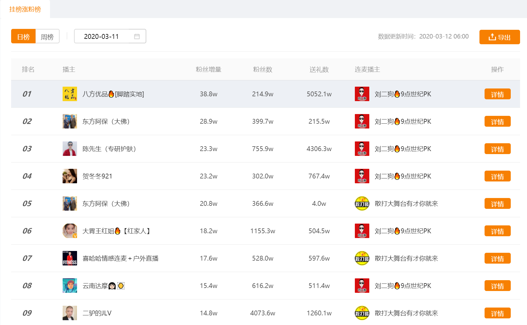 关于24h免费自助下单平台的信息
