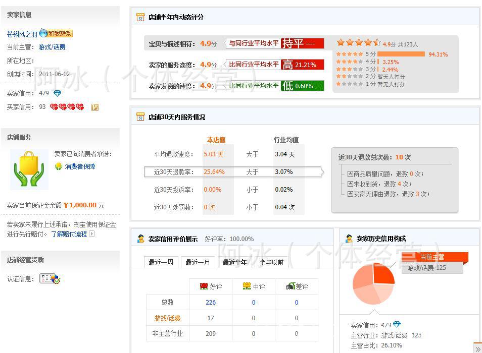 qq业务低价_业务最便宜 qq业务低价_业务最便宜